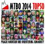 Vyhlášení MTBO ligy 2014 je za námi